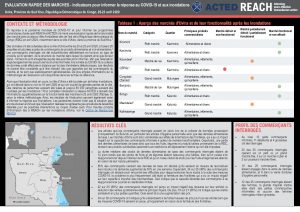 Fiche descriptive Evaluation rapide des marchés Uvira, Sud Kivu, RDC, Avril 2020