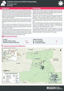 Collective Centres & COVID-19 Vulnerability Profiles Al-Hasakeh Governorate, Northeast Syria – April 2020