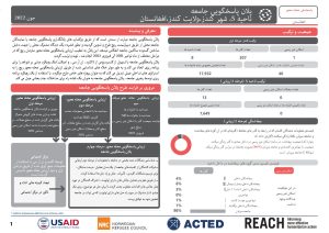 REACH Afghanistan Community Response Plan of PD5, Kunduz city (2022-06-06-2022-06-30) Dari
