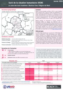 Suivi de la situation humanitaire dans la région du Nord, Burkina Faso (Janvier 2022)