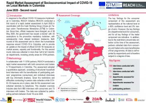 Rapid Market Assessment of the Socioeconomical Impact of COVID-19 on Local Markets in Colombia, situation overview – June 2020