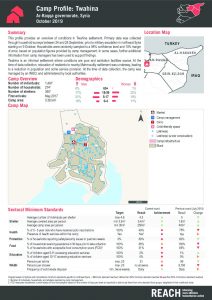 Twahina Camp Profile, Northeast Syria – October 2019