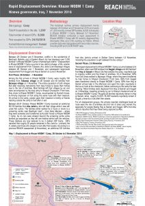 IRAQ_Mosul Rapid Assessment: Khazer MODM 1 Camp_November 2016