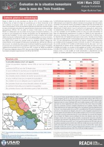Suivi de la situation humanitaire dans la zone Trois Frontières, Factsheet Transfrontalière- Niger et Burkina Faso- Mars 2022