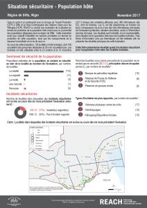 NER_Factsheet_Situation Sécuritaire Population hôte_Novembre 2017