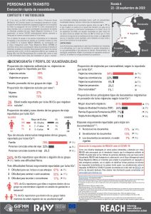 Evaluación rápida de necesidades de personas en tránsito, ronda 4 - Colombia, septiembre 2020