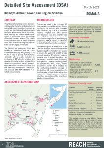 REACH SOM Factsheet DSA Kismayo March 2021