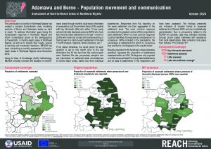 Hard-to-Reach, Population Movement and Communication, Factsheet Borno and Adamawa state, Nigeria, October 2020