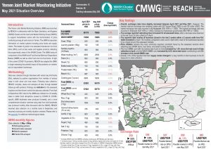 Yemen Joint Market Monitoring Initiative (JMMI) Situation Overview - May 2021