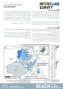 Areas of Origin - IDP Intentions Survey - factsheet - Arabic - September 2020
