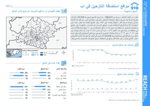 REACH Yemen CCCM Site Report: Arabic Ibb Governorate, May 2022