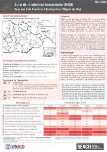 Suivi de la situation humanitaire dans la région de l'Est, Burkina Faso (Mai 2022)