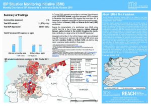 SYR_Factsheet_CCCM_ISMI_Monthly Displacement Summary_October 2018