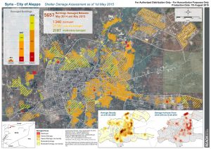 City of Aleppo - Shelter Damage Assessment as of 1st May 2015
