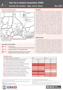 Suivi de la situation humanitaire dans le nord de Tahoua, Niger (Mars 2022))
