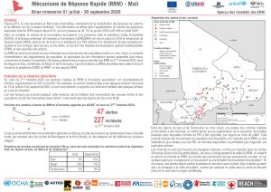 Mécanisme de Réponse Rapide (RMM) au Mali – bilan trimestriel (juillet-septembre 2020)