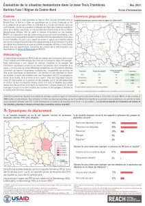 Evaluation de la situation humanitaire dans la zone Trois Frontières, Région du Centre-Nord (Burkina Faso), factsheet – Mai 2021