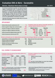 DRC_Factsheet_Evaluation EHA et Abris_Maniema_Saramabila_Juin 2018